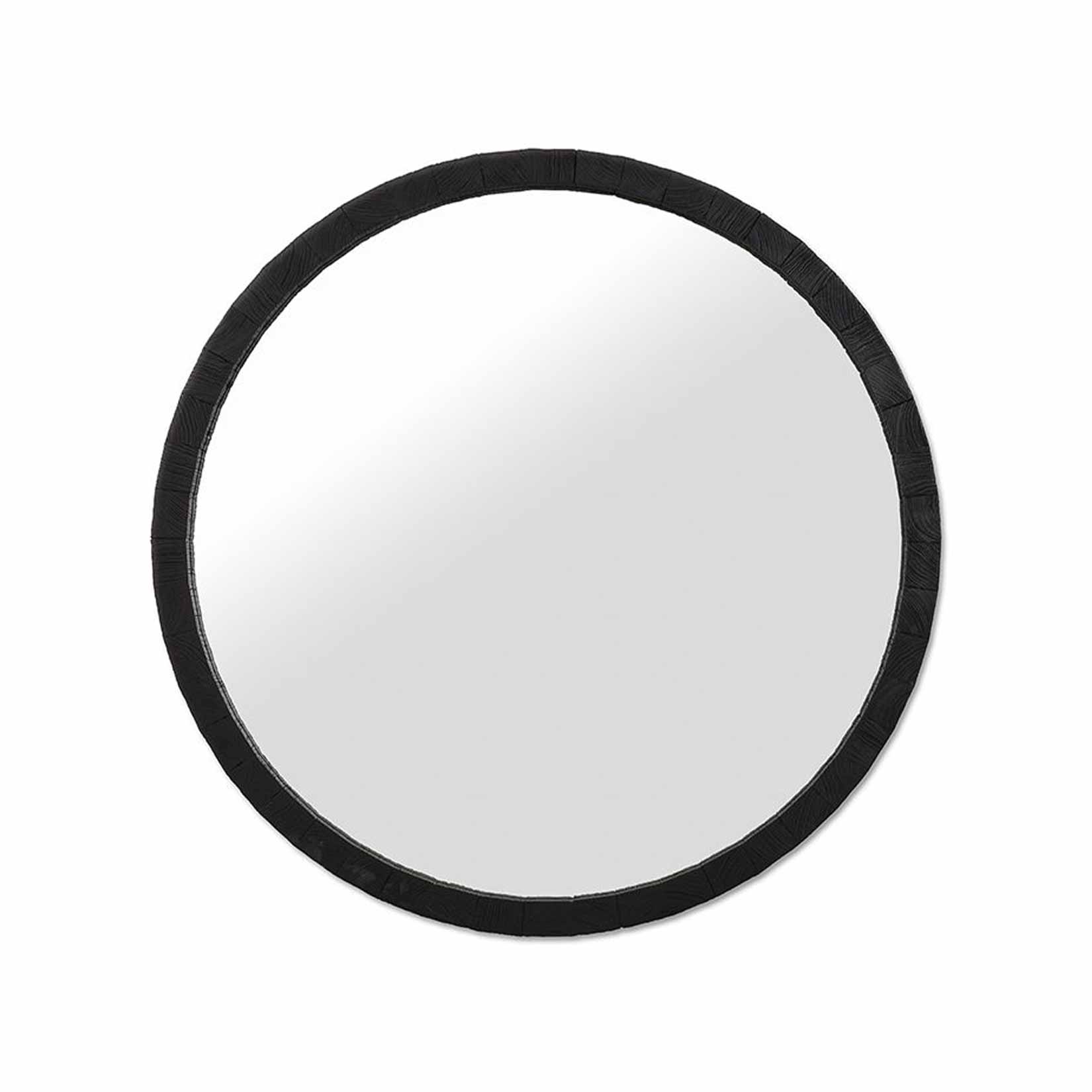 Spherical Mirror