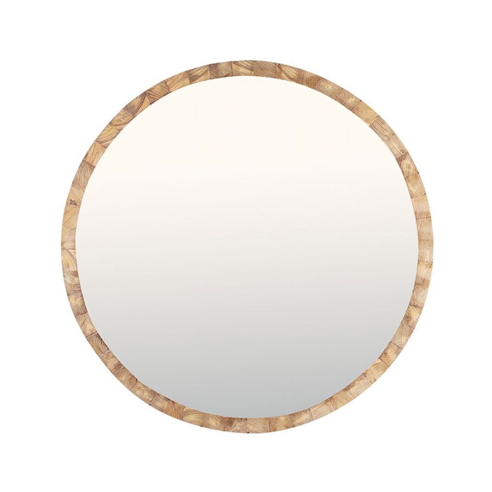 Spherical Mirror